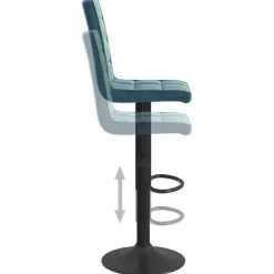 vidaXL Barkrukken 2 st fluweel blauw