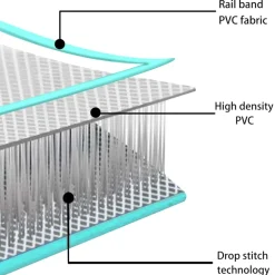 vidaXL Gymnastiekmat met pomp opblaasbaar 300x100x10 cm PVC groen