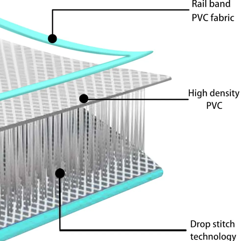 vidaXL Gymnastiekmat met pomp opblaasbaar 300x100x10 cm PVC groen