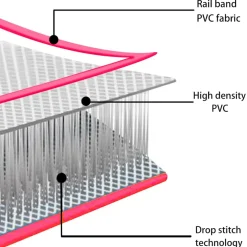 vidaXL Gymnastiekmat met pomp opblaasbaar 60x100x15 cm PVC roze