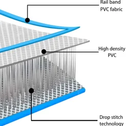 vidaXL Gymnastiekmat met pomp opblaasbaar 60x100x15 cm PVC blauw