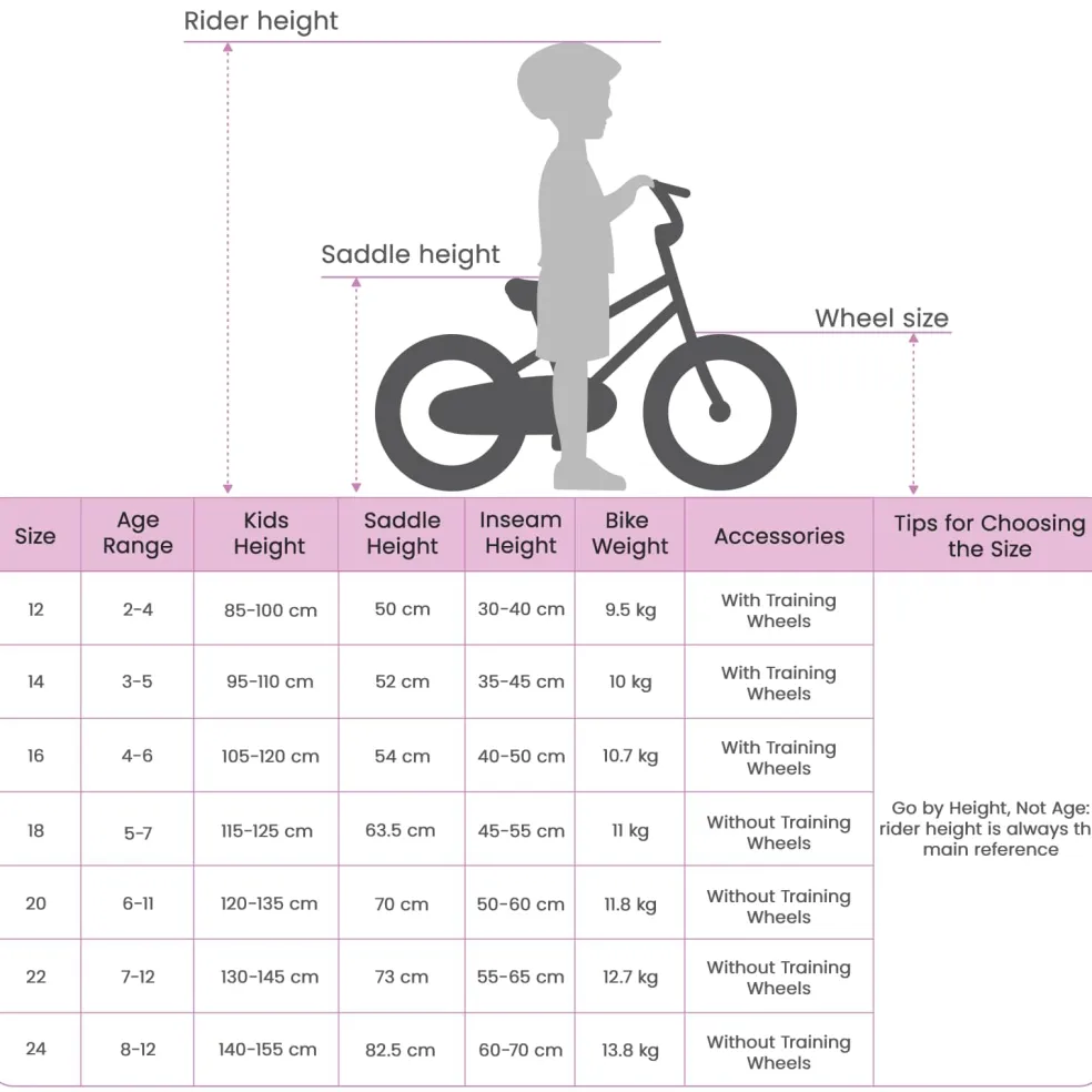 vidaXL Kinderfiets 18 Inch voor 5-7 jaar Roze