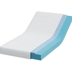 vidaXL Matras Medium 80 x 160 cm Wit