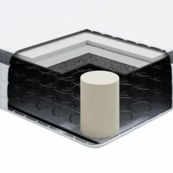 vidaXL Matras Medium zacht 80 x 200 cm Wit en Grijs