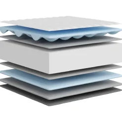 vidaXL Schuimmatras voor Kids Medium zacht 80 x 160 cm Wit