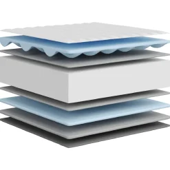 vidaXL Schuimmatras voor kinderen middelzacht 80x160 cm