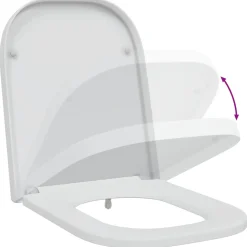 vidaXL Toiletzitting Wit 47,5 x 35 x 3,6 cm Duroplast