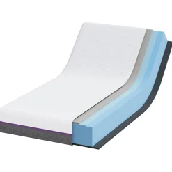 vidaXL Traagschuimmatras Medium 80 x 160 cm Wit en Grijs