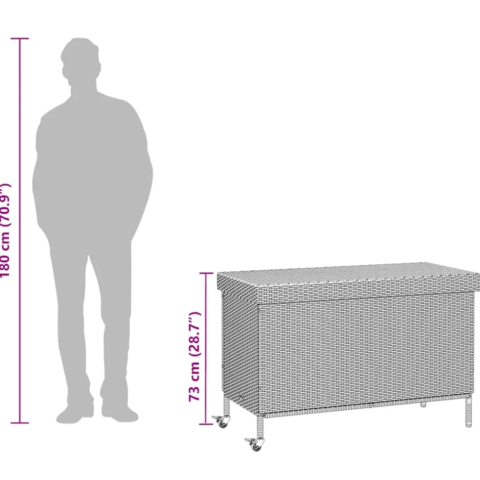 vidaXL Tuinbox met wielen 110x55x73 cm poly rattan grijs