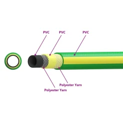 vidaXL Tuinslang 5-Lags Groen en Geel 1/2'' 10 m PVC