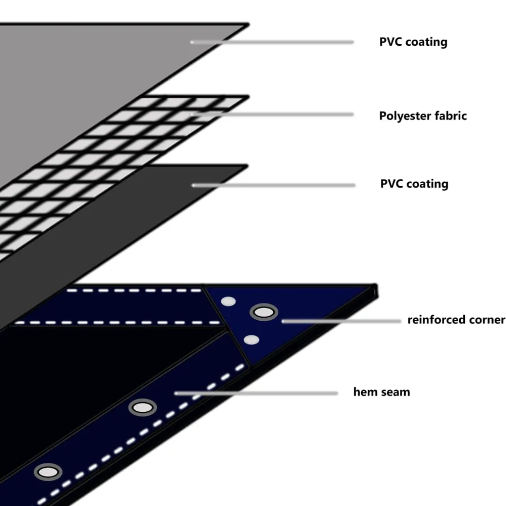 vidaXL Zeilen Blauw 2 x 3 m Canvas met PVC-coating