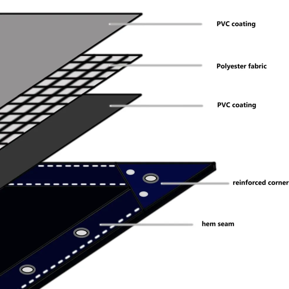vidaXL Zeilen Groen 2 x 3 m Canvas met PVC-coating