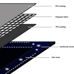 vidaXL Zeilen Wit 2 x 3 m Canvas met PVC-coating