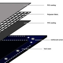 vidaXL Zeil 650g / m² Olijfgroen 2 x 3 m Canvas met PVC-coating